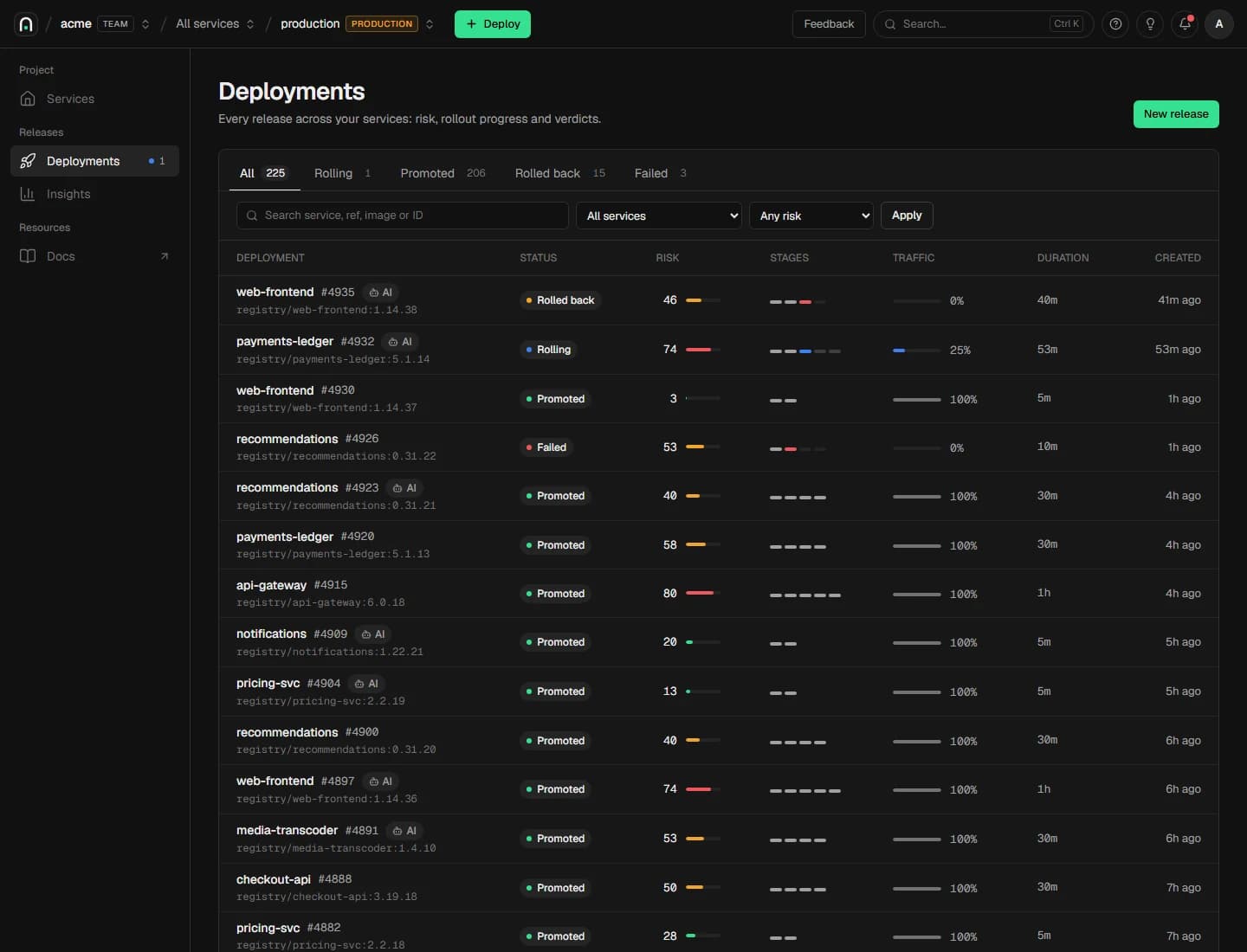 Alror console, Deployments: every release with its status, risk score, stages, traffic and duration
